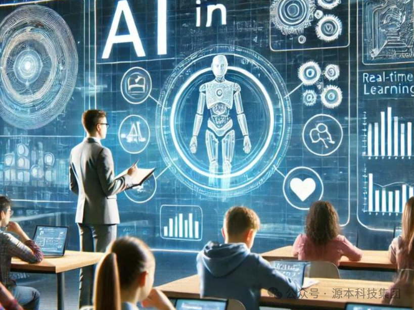 艾弗森贝博ballbet官网科技-本科生掌握大数据、云原生、AI-竞赛保研求职的“超车秘籍”来了！